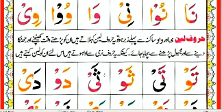 Qurani Lesson 10