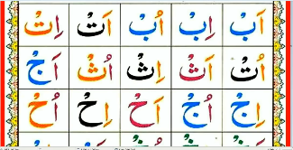 Qurani Lesson 12