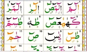 Qurani Lesson 3