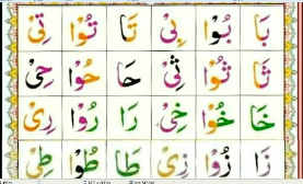 Qurani Lesson 9